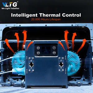 2*300W Deux projecteurs COB à surface avec corps en aluminium blanc chaud RGBW, indice de protection IP65, pour utilisation sur scène, en boîte de nuit et dans les parcs à thème - Product Image 3