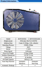 300l/min 7,5 kW 30MPa Luft kompressor <span class=keywords><strong>Luftgewehr</strong></span>-Tauch kompressor - Product Image 2
