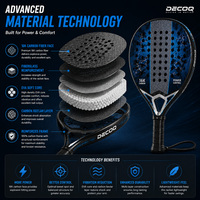 Raquette de padel professionnelle en fibre de carbone 16k, surface rugueuse, noyau EVA, raquette de padel de tournoi, vente en gros, logo personnalisé, prix d'usine