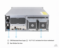 Châssis de serveur IA 4U 8 baies Hotswap prenant en charge 4 cartes GPU double largeur avec kits de rails