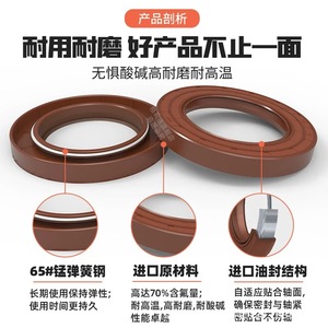 Sello de Aceite de Fluororubber de 50 mm para Rodamientos y Bombas, Resistente a Altas Temperaturas - Product Image 3