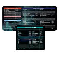 Alfombrilla de Ratón Personalizada con Atajos de Teclado en Inglés para Software de Oficina, Alfombrilla de Escritorio Extra Grande Resistente al Agua
