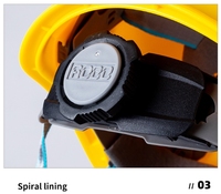 Casco de Seguridad Redondo para Trabajadores Forestales, Niños y Adultos, Casco de Construcción Blanco con Nombre para Técnico, Protección para la Cabeza de 3m