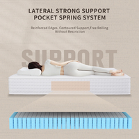Matelas à ressorts ensachés souples et durables à prix abordable, enroulés dans une boîte