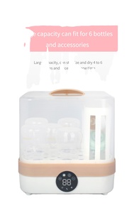 <span class=keywords><strong>Esterilizador</strong></span> y Secador Eléctrico para Biberones, Puede Usarse como Calentador de Biberones, Descongelador y Calentador de Alimentos - Product Image 2