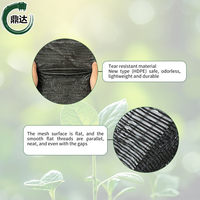 Toile d'ombrage anti-radiation pour l'agriculture, filet d'ombrage pour potager