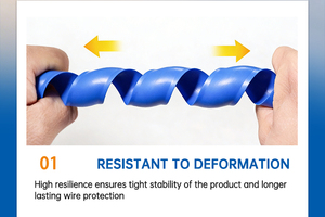 Protection de <span class=keywords><strong>tuyau</strong></span> flexible en spirale en plastique PP ignifuge, protège-<span class=keywords><strong>tuyau</strong></span> - Product Image 6