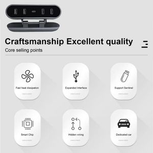Glovebox พอร์ตฮับ USB สำหรับ Tesla รุ่น3ตัวแยก2020 2024ตัวเสียบ5พอร์ตตัวแยก USB สำหรับเกมนำร่องร่วม - Product Image 2