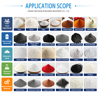 Tamis vibrant rotatif multigrains pour le classement du millet et des haricots rouges et l'élimination des impuretés