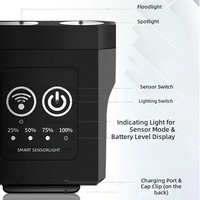 Linterna Frontal con Clip, Recargable, Sensor de Movimiento, Haz de Luz Amplio, LED, 2 Formas de Uso, para Pesca, Camping, Senderismo, Trabajo al Aire Libre