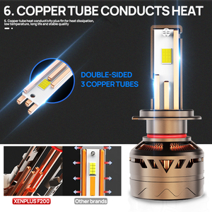 Xenplus F200 Faro LED de Alta Potencia Canbus 400w H4 60000 Lúmenes H4 H7 LED 200w H1 9005 Faro LED Ajustable para Auto - Product Image 4