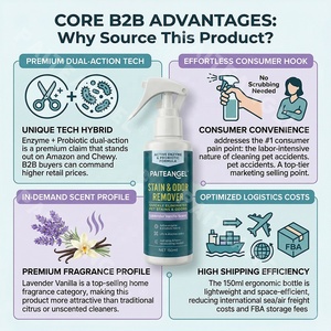 Removedor de Manchas y Olores para Mascotas con Enzimas Activas y Probióticos, 150 ml, Lavanda y Vainilla, Eliminador de Orina, Marca Privada, Venta al Por Mayor - Product Image 2