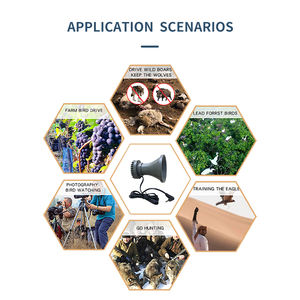 OEM <span class=keywords><strong>50W</strong></span> 8ohm Caça <span class=keywords><strong>Bird</strong></span> Sound Mp3 Player caça soa predador chamada eletrônica para a caça Trembler - Product Image 5