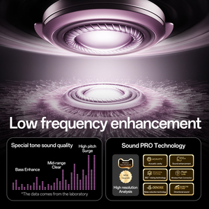 หูฟังสองคู่ รุ่น M156 BT5.4 OWS หูฟังไร้สายขนาดเล็กสำหรับนอนหลับ เสียงคุณภาพสูง HiFi สเตอริโอ พร้อมระบบตัดเสียงรบกวนสำหรับเล่นกีฬา - Product Image 5