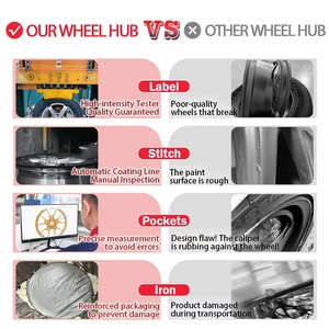 Jantes noires brillantes 24 26 28 30 pouces, roues forgées avec lèvre de 10 pouces et volant assorti - Product Image 3