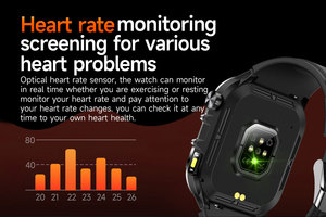 <span class=keywords><strong>Meilleure</strong></span> usine en gros pas cher <span class=keywords><strong>montre</strong></span> intelligente connectivité Bluetooth 1.93 montres intelligentes sensibles à écran tactile pour hommes et femmes - Product Image 6