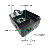 Igracelite Machine à fumée 3000W intérieure/extérieure IP65, Jet vertical DMX512 pour Mariage, Concert, Révélation du Sexe