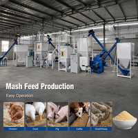 Projet de moulin à aliments pour volailles pour la production d'aliments mélangés équilibrés pour les poulets de chair, les poules pondeuses, les poussins et les fermes d'élevage