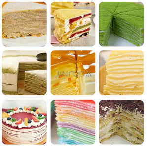 เครื่องทำซาโมซ่า ปอเปี๊ยะ ขนมหวาน อัตโนมัติ ทำแป้งโรตี ตอร์ติญ่า เกี๊ยว เครป สำหรับทำเค้กทุเรียน แพนเค้ก - Product Image 3