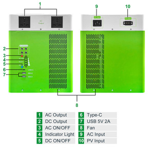 แบตเตอรี่ลิเธียม LiFePO4 1000W ไฮบริด ดีฟไซเคิล 3.2V 628Ah สำหรับเก็บพลังงานแสงอาทิตย์ สถานีพลังงานแบบพกพา - Product Image 3