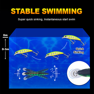 Honoreal OEM Señuelo Duro <span class=keywords><strong>de</strong></span> Pesca Minnow Hundible <span class=keywords><strong>de</strong></span> 60mm 70mm para Lucio, Trucha, Salmón <span class=keywords><strong>en</strong></span> <span class=keywords><strong>Agua</strong></span> Clara, Turbia y Opaca - Product Image 3