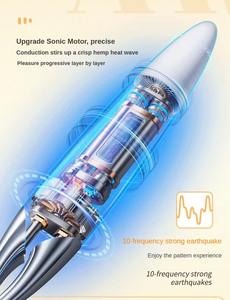 <span class=keywords><strong>2025</strong></span> yayın seks oyuncak 10 güçlü titreşimli klitoral vibratör uyararak 5-frequency elektrik çarpması kadınlar için - Product Image 5