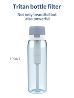 Bouteilles filtrantes sans Bpa, premium, supporte 26 once d'eau conçu avec filtre, pailles de purification d'eau
