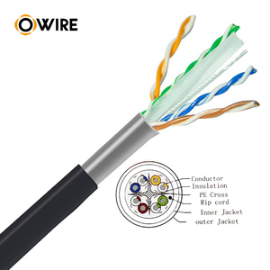 <span class=keywords><strong>สาย</strong></span><span class=keywords><strong>แลน</strong></span> <span class=keywords><strong>Cat6</strong></span> สำหรับภายนอกอาคาร ยาว 1000 ฟุต 500 เมตร ขนาด 23awg เส้นผ่านศูนย์กลางภายนอก 0.57 มม. ทำจากทองแดงผสม CCA ได้รับการรับรองมาตรฐาน CE แบบ UTP และ SFTP - Product Image 3