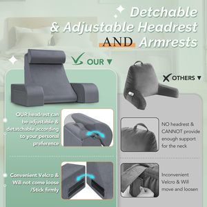Reading Pillow with Removable Arms <strong>Back</strong> Pillow for <strong>Bed</strong> Sitting up <strong>Back</strong> <strong>Support</strong> for Sitting up in <strong>Bed</strong> with Washable Cover - Product Image 4