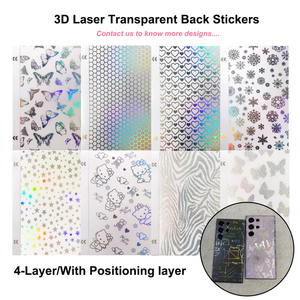 Fonlyu - Pegatinas Transparentes de PVC para Teléfono, Máquina de Corte de Película, Impresión Láser, Pegatina Decorativa para iPhone 17 16 15 <span class=keywords><strong>Pro</strong></span> Max - Product Image 3