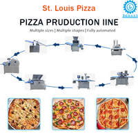 Ligne de production automatique de pizzas américaines Longyu, machine industrielle de fabrication de pizzas pour usine de production de pizzas surgelées