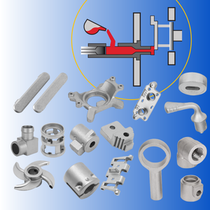 Piezas de fundición a presión Servicio de fundición de metal de aluminio personalizado Servicio de forja de precisión de fundición a presión de aluminio - Product Image 2