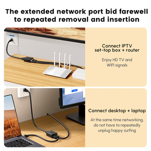 UGREEN Répartiteur Ethernet RJ45 Répartiteur Ethernet 100Mbps 1 à 2, Plug and Play, 2 appareils en réseau simultané - Product Image 4