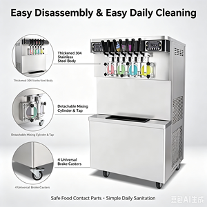 New High Output 7 Flavor Soft Serve <strong>Ice</strong> <strong>Cream</strong> Machine Double Compressor 304 Stainless Steel Multi-Flavor Frozen Yogurt Machine - Product Image 3