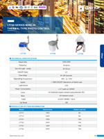 Contrôleur thermique photoélectrique Zhaga série LT700 120V/240V 6-15A, certifié TUV CB RoHS, directement de l'usine, pour OEM/ODM