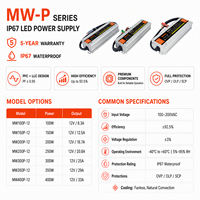 Transformador de Iluminación LED MINJON para Exteriores, 400W, 12V, con Certificación CE, 5 Años de Garantía, AC-DC,  IP67 Impermeable, 93% Autorefrigeración