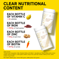 Comprimés/capsules de multivitamines et de minéraux pour adultes, marque privée ACORN Factory, pour femmes et hommes