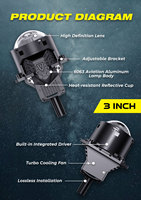 GOODZOOM Potente Proyector de Faros Bi-LED de 3 Pulgadas con Lente, Instalación sin Pérdidas, Venta al por Mayor, Luces Altas y Bajas