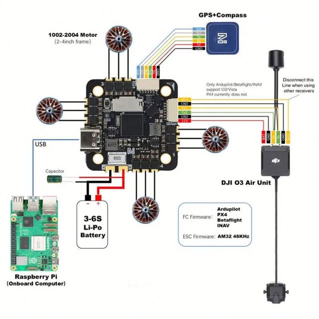 MicoAir H743 AIO 35A AM32 25.5x25.5 3-6S Flight Controller Industrial-Grade Dual IMUs 480MHz Open-Source 32-Bit ESC Remote ABS
