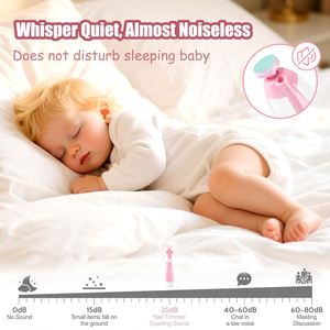 Lime à ongles électrique pour bébé - Kit 13 en 1 - Coupe-ongles électrique - Cadeau pour nouveau-nés, bébés, enfants et adultes - Coupe-ongles avec lumière LED - Product Image 6