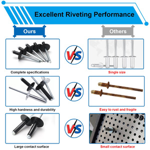 800Pcs Black Pop Rivets 0.125 In Diameter Open Round Head Aluminum Shell Iron Rod For Construction Industry - Product Image 5
