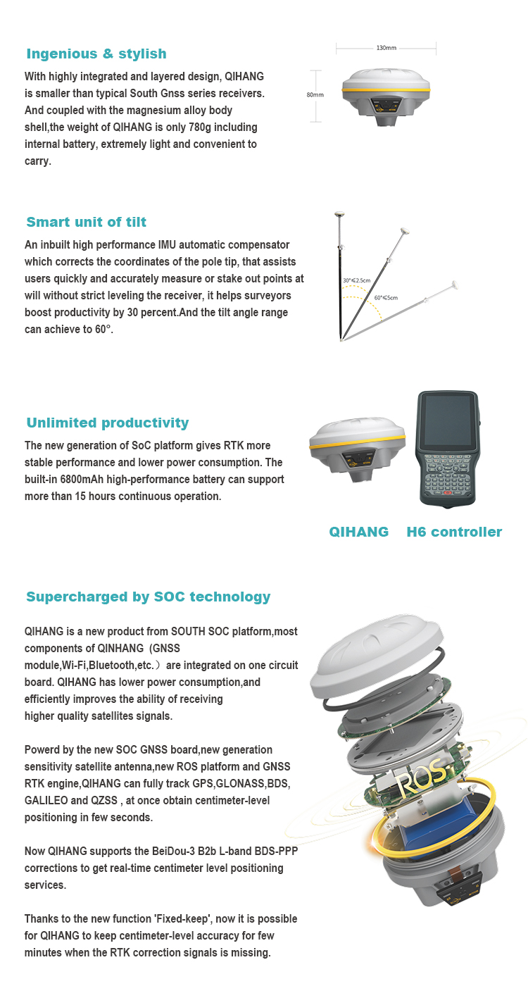 Galaxy G3 South Gnss Gps Receiver Land Surveying Measuring Instrument RTK with 1598 channel