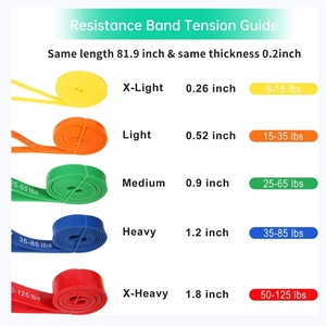 Bandas de Resistencia Elásticas de TPE, Diseño Nuevo, Gruesas, Resistentes, Duraderas, Marca Privada, al por Mayor, Ajustables, Personalizadas para Fisioterapia - Product Image 6