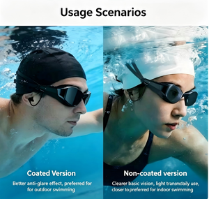 Gafas <span class=keywords><strong>de</strong></span> Natación Inteligentes Solla Wave 2026, Antivaho, Duraderas, Ligeras, <span class=keywords><strong>de</strong></span> Visión Amplia, con Música/Podcast, Datos Visuales <span class=keywords><strong>de</strong></span> IA, para Natación y Buceo - Product Image 2