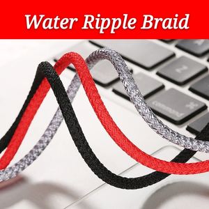 Cavo 3A tipo c logo cavo usb tipo c cavo 3a ricarica rapida cavo usb tipo c 3a ricarica rapida - Product Image 5