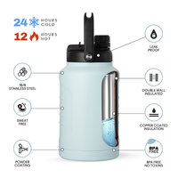 Bouteille d'eau sport en acier inoxydable de 192 oz avec poignée, grande capacité, design à large ouverture, idéale pour les voyages – Vente en gros