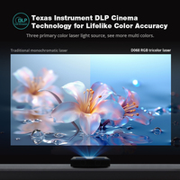 Proyector de Oficina Empresarial 4K de Alto Brillo, Proyección de Pantalla Grande con Interfaz HDMI USB para Reuniones y Capacitación