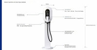 Estación de Carga para Vehículos Eléctricos de Pared, 32A, Control Inteligente por Aplicación, Tipo 2, Montaje en Suelo, 7kw 7.4kw, Cargador Wallbox para Vehículos Eléctricos