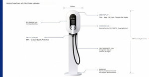 Station de recharge murale pour véhicules électriques 32A avec contrôle intelligent par application, Type 2, montage au sol, 7 kW, 7,4 kW, <span class=keywords><strong>Wallbox</strong></span> - Product Image 3