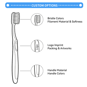 Cepillo de Dientes 3D de Alta Gama Personalizado con Tres Cepillos Suaves para Protección de Encías, Blanqueamiento y Limpieza para Hombres y Mujeres - Product Image 2